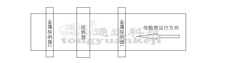 方案2.jpg 方案2.jpg