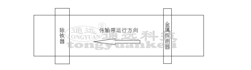 方案1.jpg 方案1.jpg